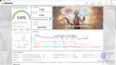 3dmark full 2022.